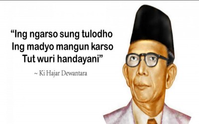 Koneksi Antar Materi Modul 2.1 : Pembelajaran Berdiferensiasi